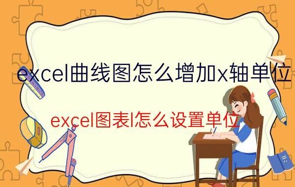 excel曲线图怎么增加x轴单位 excel图表l怎么设置单位？